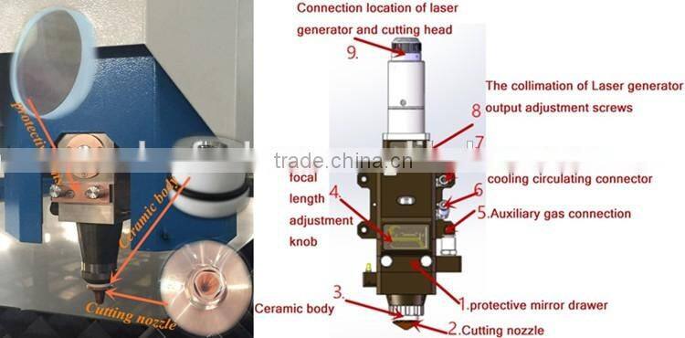 PHILICAM cnc fiber thin metal laser cutting machine
