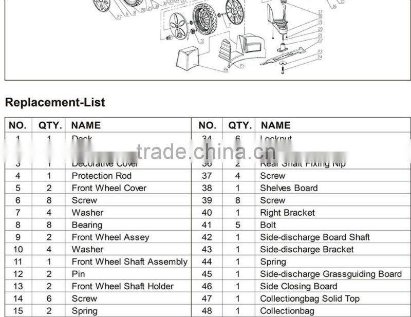 New 2013 Germany Imported Gasoline Lawn Mover