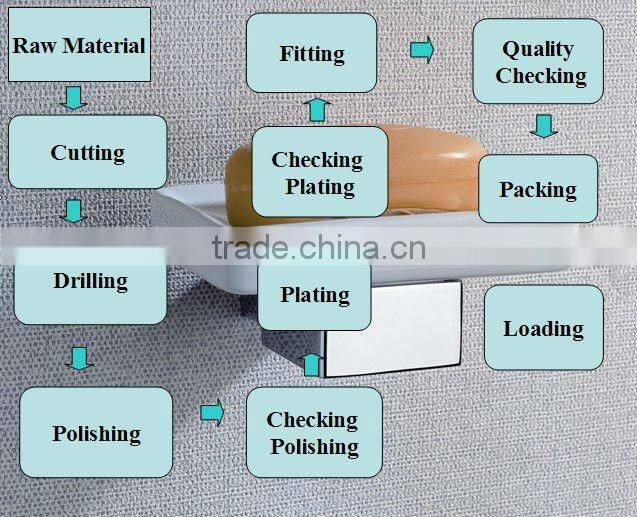 Gold Plating brass Soap Dish holder OL-8601A