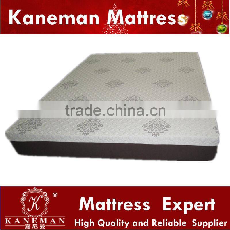 Cool action dual effects gel memory foam mattress