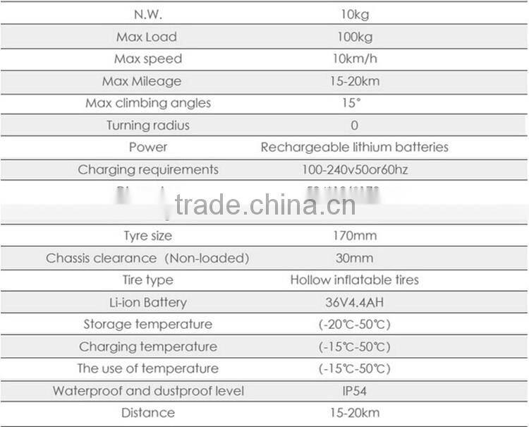 Cheapest 6.5'' 8" 10" smart Self balancing scooter