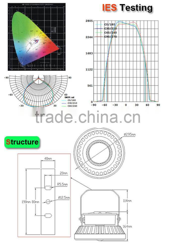 Voltage Stabilizer Dimmable Led Coral Light Led Solar Garden Light LED Anti-explosion Lights