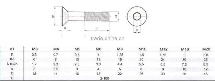 BAOSTEP Eco-Friendly Custom Fitted Good Prices Button Head Bolt