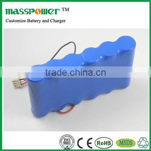 Best 12v li-ion battery 4ah