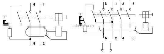 ID Residual Current Circuit Breaker MCB