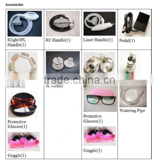 Dubai Exhibition Latest Vertical elight ipl rf yag laser multifunction machine