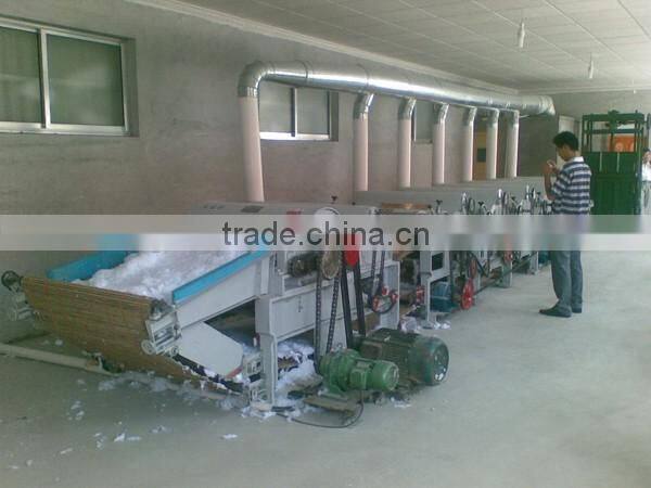 High Quality Waste Cloth Carding and Fluffy Machine for Sale