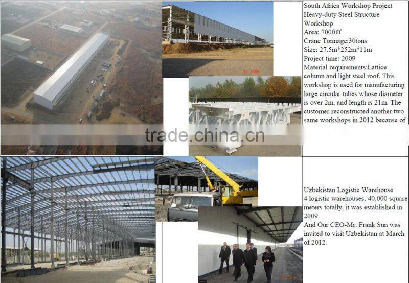 Warehouse Steel Structure For Farming Equipment