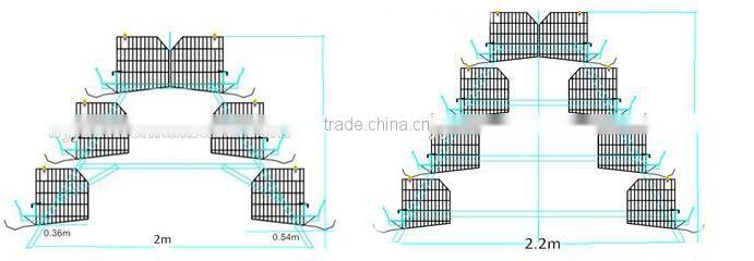 100% Response Rate Cheap Industrial Chicken Coop