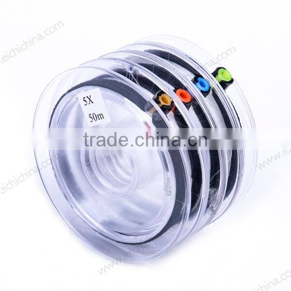 Four Colors Fly Line Tippet Spool Tenders