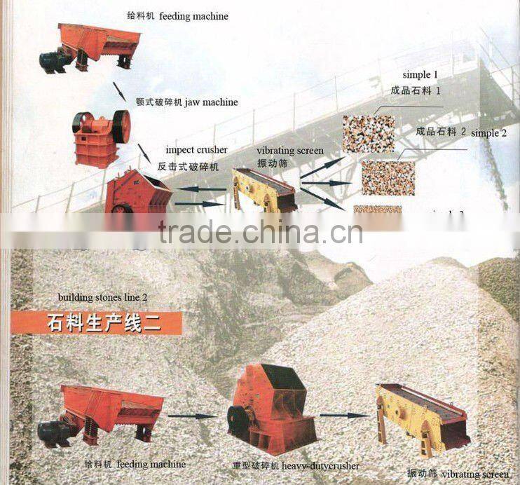 PE series jaw crusher