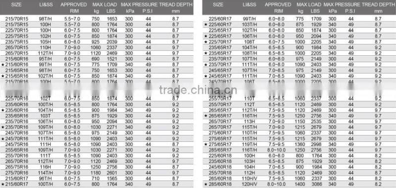 2016 New arrival car tire continental brand 225/60R16