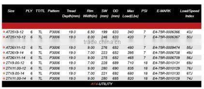 AU 3006 best tire deals near me 26 9 14 tires,four wheel tires