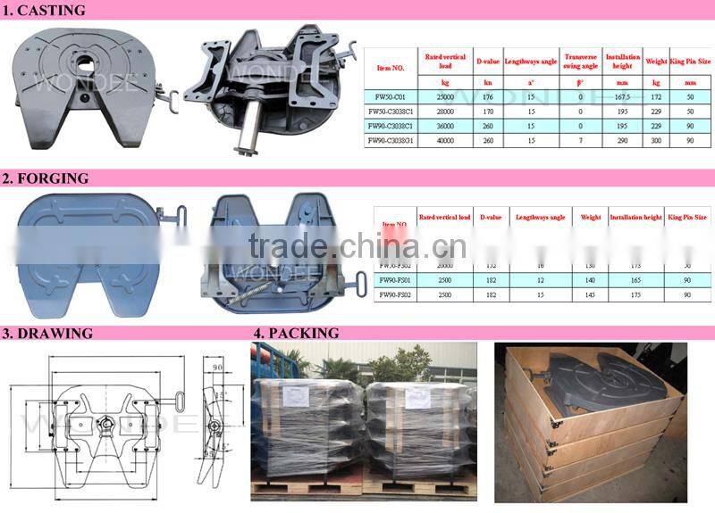 Hot Sale Semi-trailer 2 '' Bolted King Pin