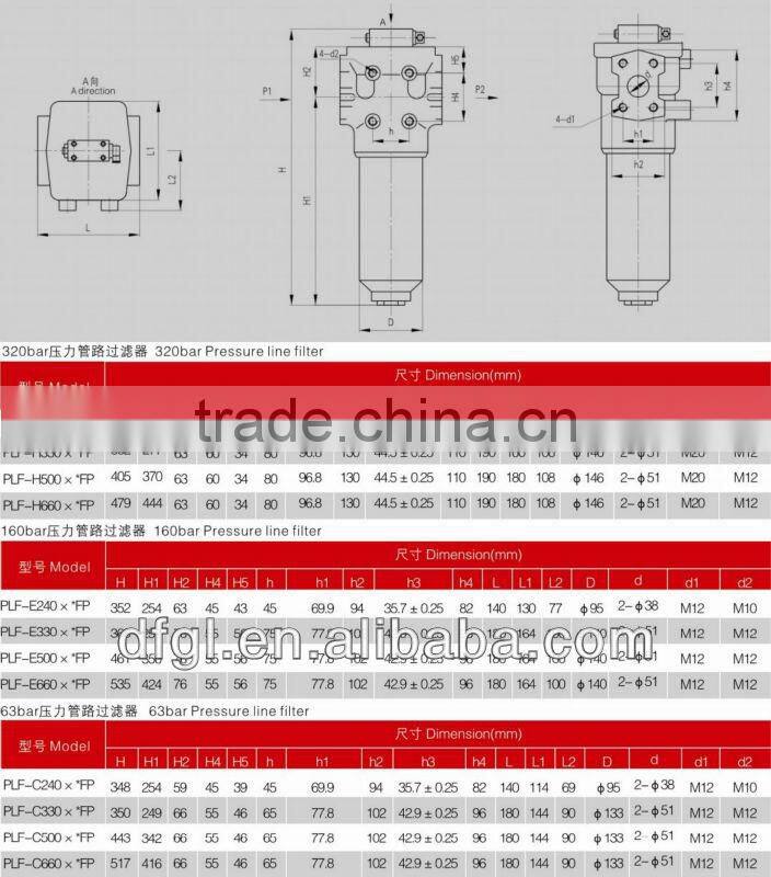 The hydraulic filter element replacing Fleetguard HF-35156