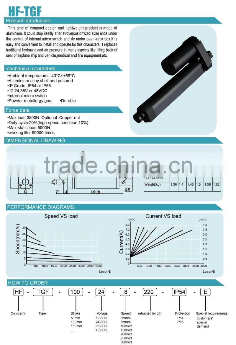 BLDC motor 16 inches linear actuator 800Lbs
