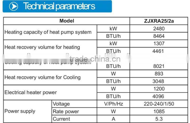 commercial fresh air ventilator with heat pump