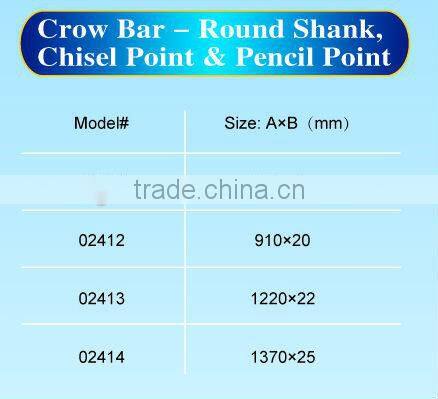 Round shank,chisel point & pencil point Crow bar