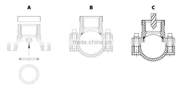 PP Clamp saddles DIN