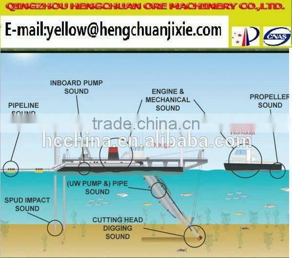 Shangdong hengchuan cutter suction dredger for hot sale