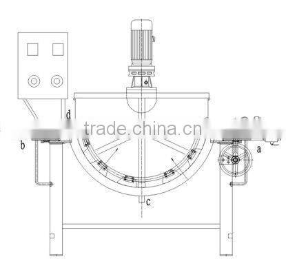 electric heating tilting Jacketed Kettle with mixer scraper
