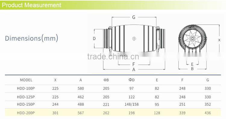 2017 new wholesale 8inch silent reversible inline duct exhaust fan (100mm 125mm 150mm 200mm)