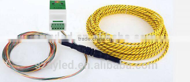 Trade Assurance Data center using water flood sensor/controller with CE ROHS manufacturer