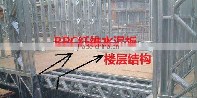 modern sandwich panel prefab house for sale