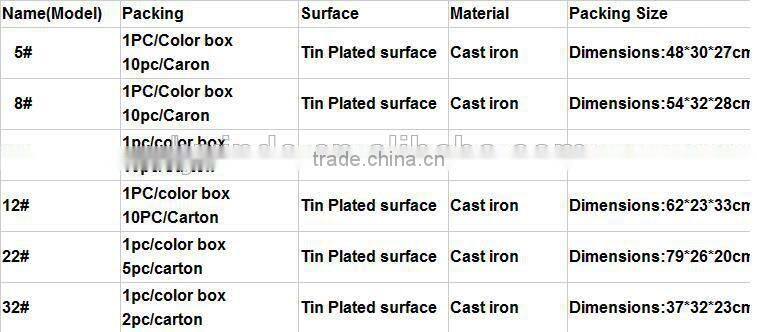 hot selling hand operated meat mincer