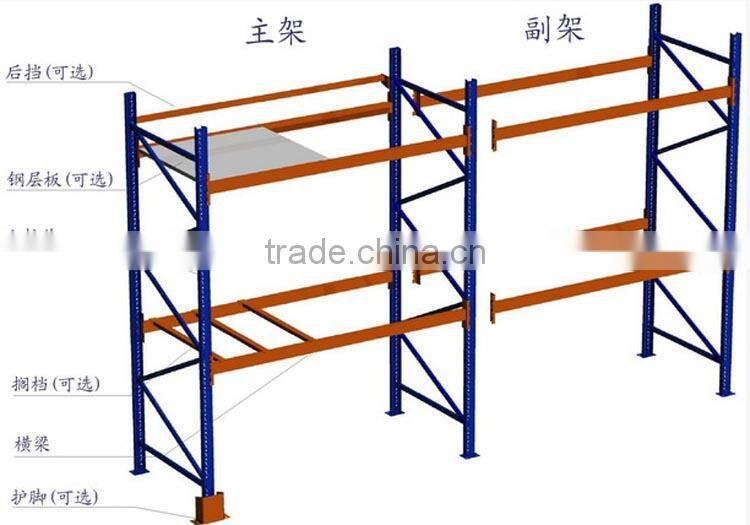 Heavy Duty Warehouse Shelf Storage Rack
