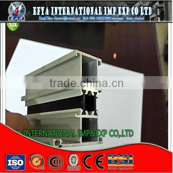 aluminium profiles for windows