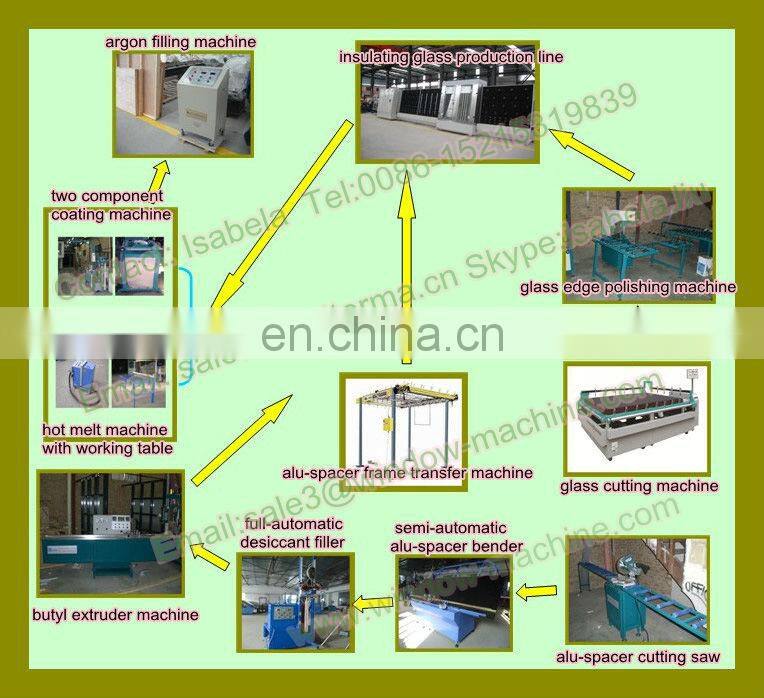Hot melt sealant glue extruder of the double glazing glass prodution line / Double glazed glass machinery (RDJ-B)
