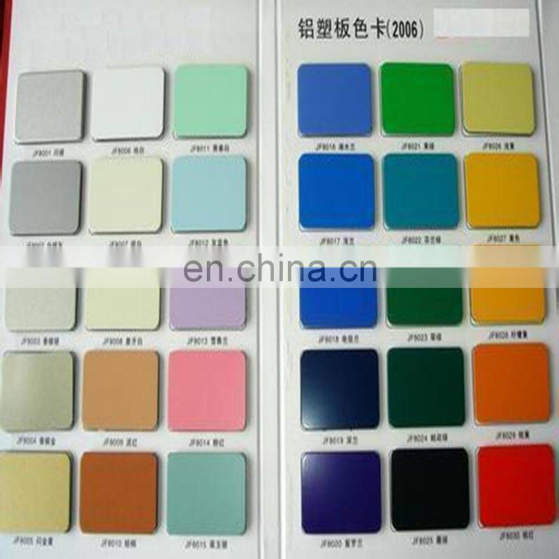 high quality Aluminum Composite Panel