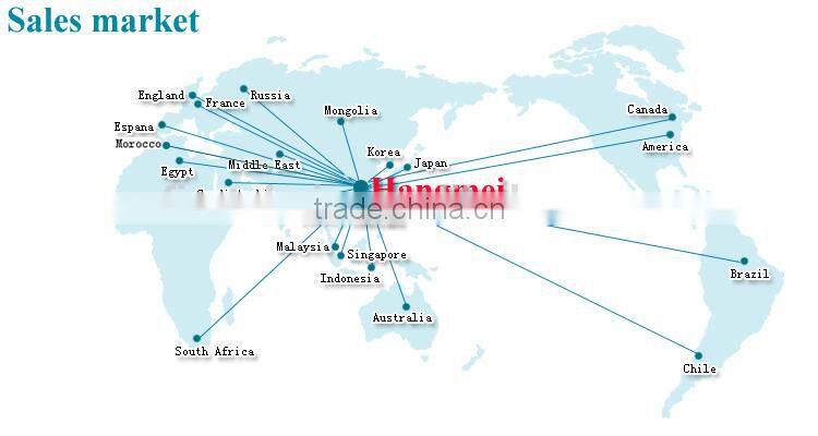 cheap price wholesale pinic portable folding tables and chairs