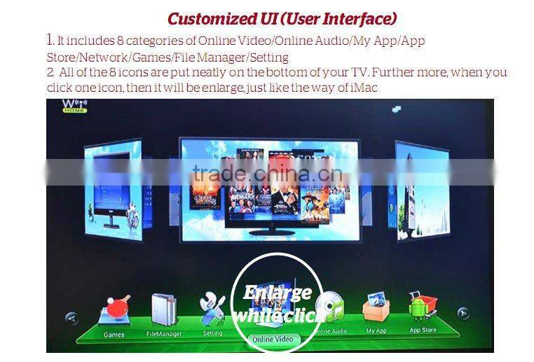 Customized Google Android TV box Customized UI ANDROID 4.1 allwinner CORTEX-A8 1GHz 1024MB Ram 4G Flash