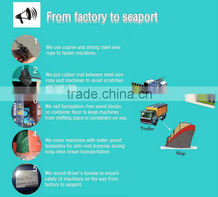 Stone Crusher Plant Manufacturer in China for Sale