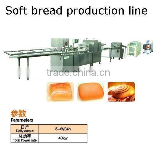 Bread Line