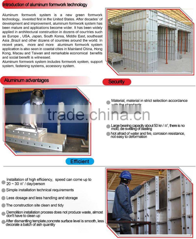 New formwork system, aluminium formwork system