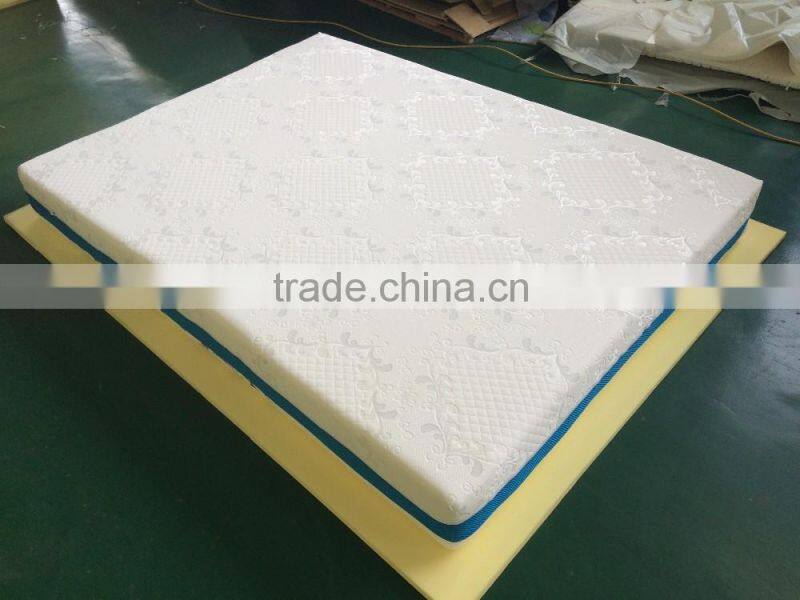 Double use high quality gel memory foam mattress in a box