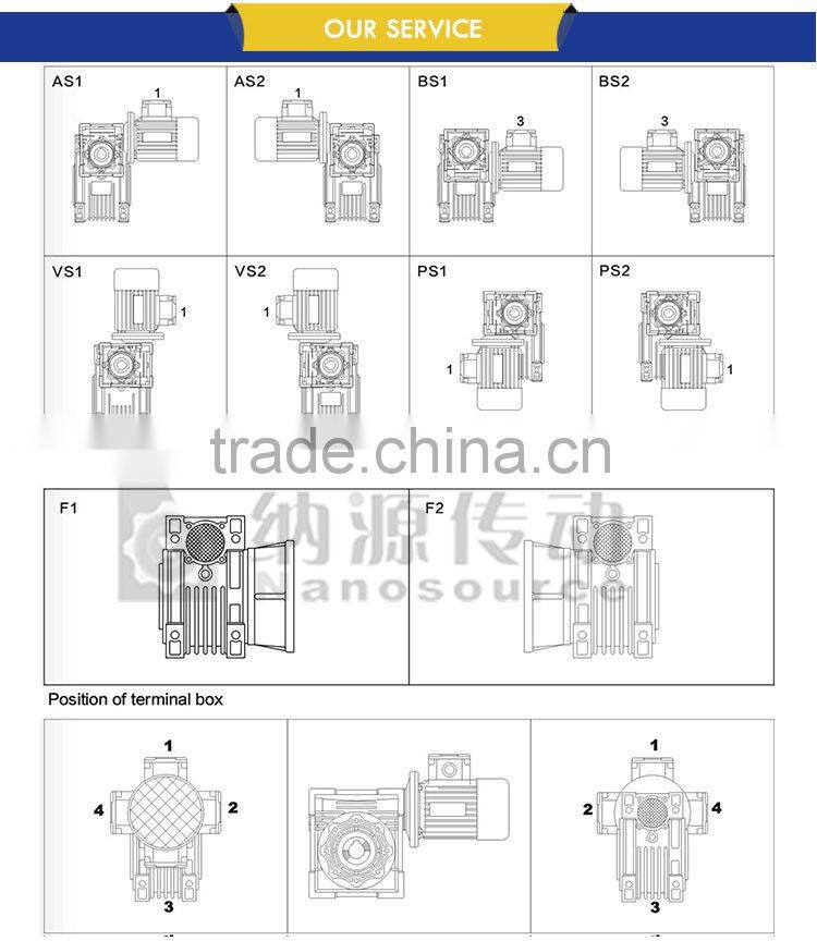 Big Ratio NMRV-NMRV Aluminum Worm Gear box Compatible Variator With Flexible Installed Location
