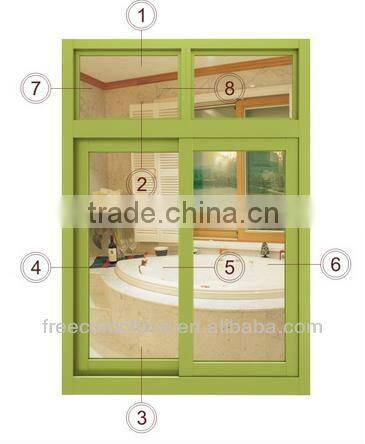 China good quality and competived price aluminium doors /glass curtain wall /garage door/office partition and aluminum windoow