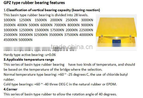 Spherical Sliding bearings for bridges