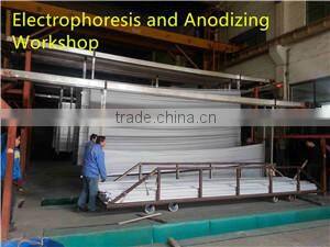 Solar energy frame aluminum profiles