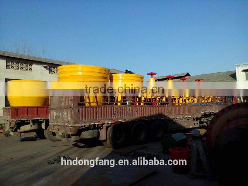 Wet wheel mill for gold of Low investment and Chinafamous brand
