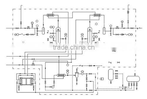 High Purity 200Nm3/H Hydrogen Gas Generator