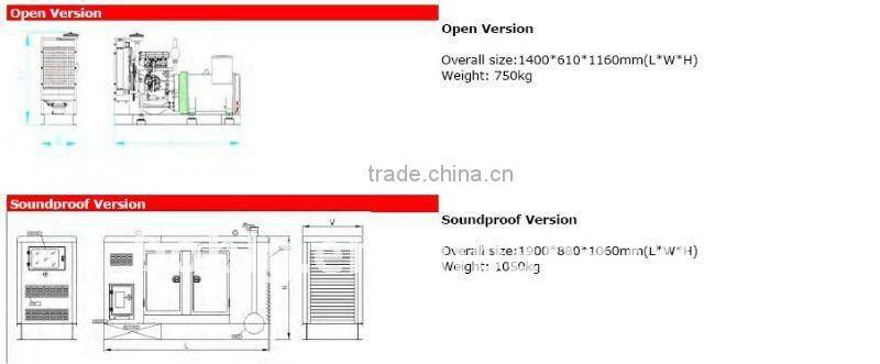 20kva diesel generator brand of Quanchai