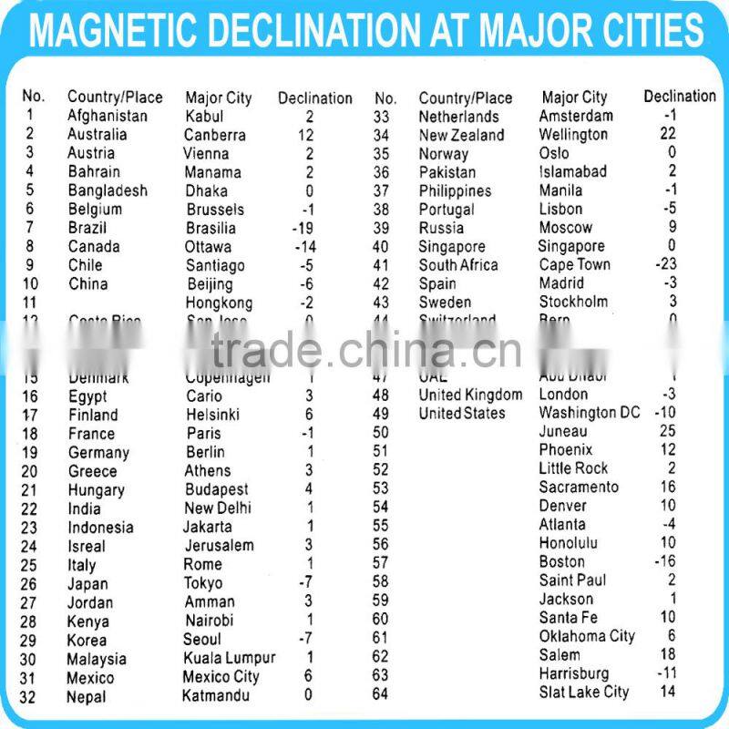 Barometer 8 in 1 Thermometer -699~8991m Altitude LCD Digital Compass Altimeter