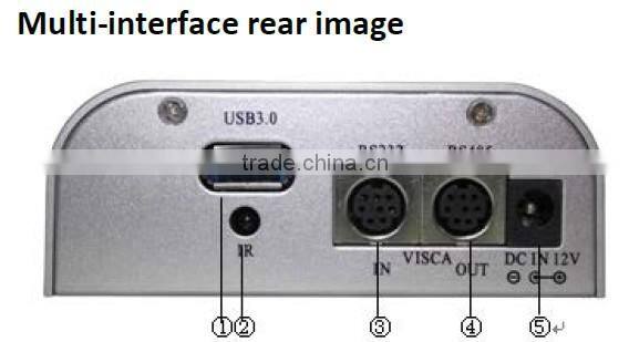 1080p mini camera for video conferencing