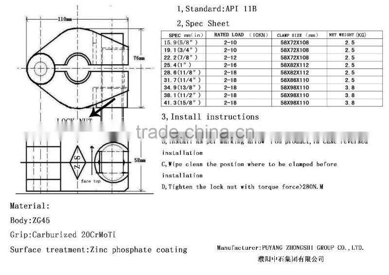 single bolt polished rod clamp