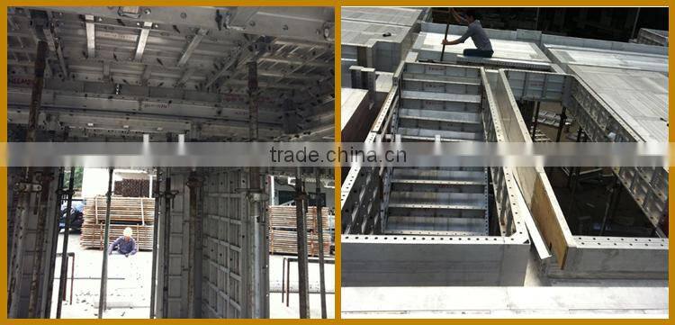 Light Weight Aluminum Formwork for Building